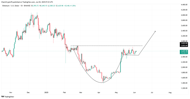 eth