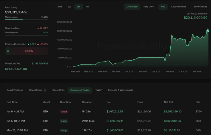 eth