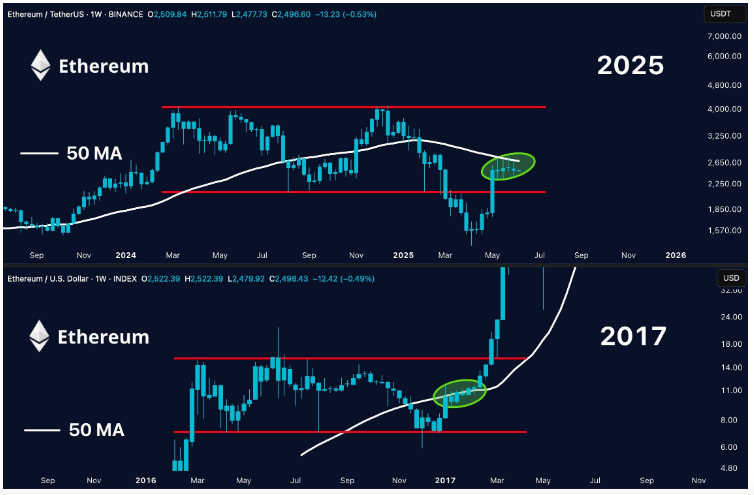 eth