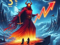 FLOKI giảm 26% trong tháng này: 3 chỉ số đáng báo động