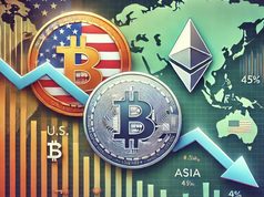 Thị phần giao dịch BTC, ETH và SOL của Mỹ giảm dưới 45% khi châu Á vươn lên