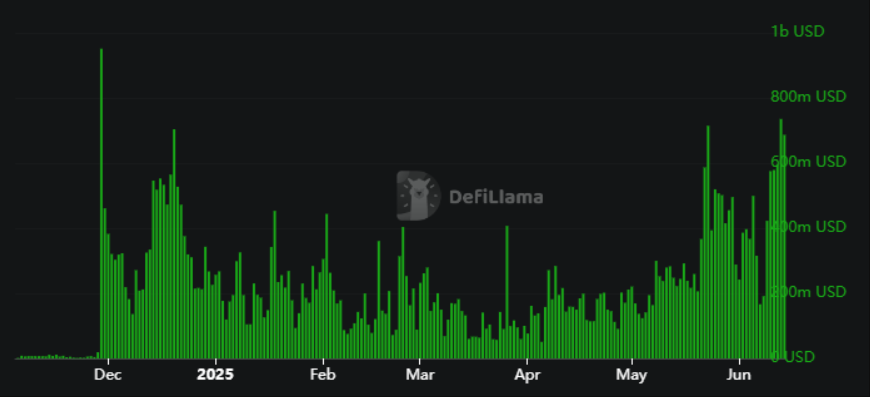 hype-ath