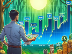 Phân tích kỹ thuật ngày 28 tháng 6: BTC, ETH, XRP, BNB, SOL, DOGE, ADA, HYPE, BCH, LINK