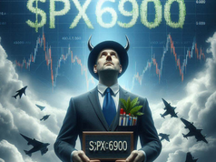 SPX6900 (SPX) phục hồi trở lại: Sắp thiết lập đỉnh lịch sử mới?