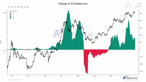 stablecoin