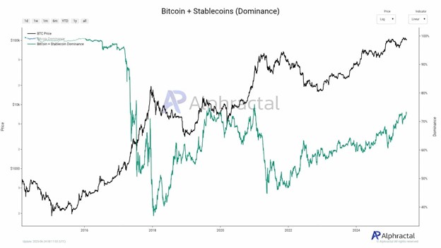 stablecoin