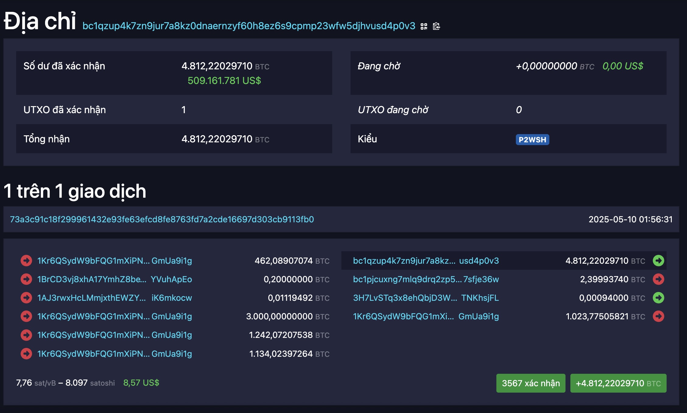 Tạp chí crypto hàng đầu Việt Nam