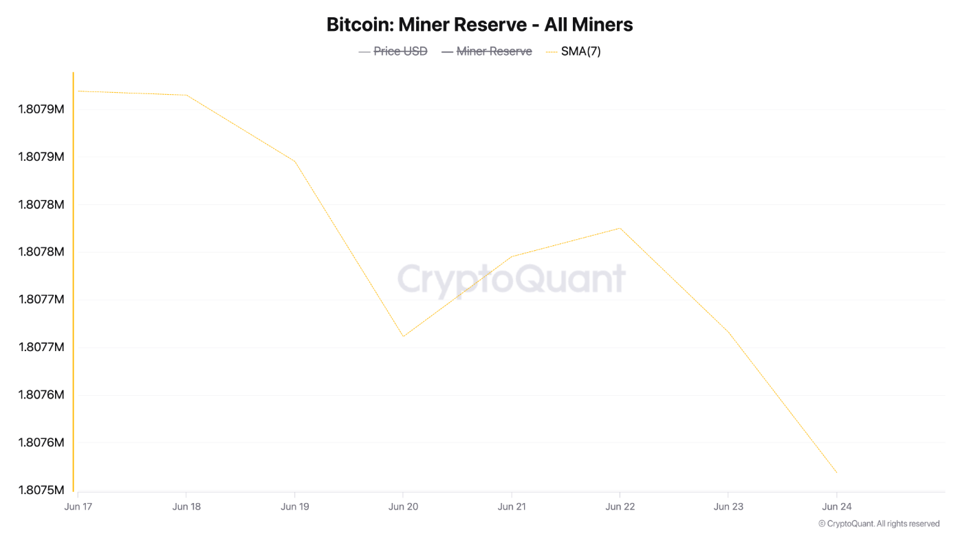 tho-dao-btc