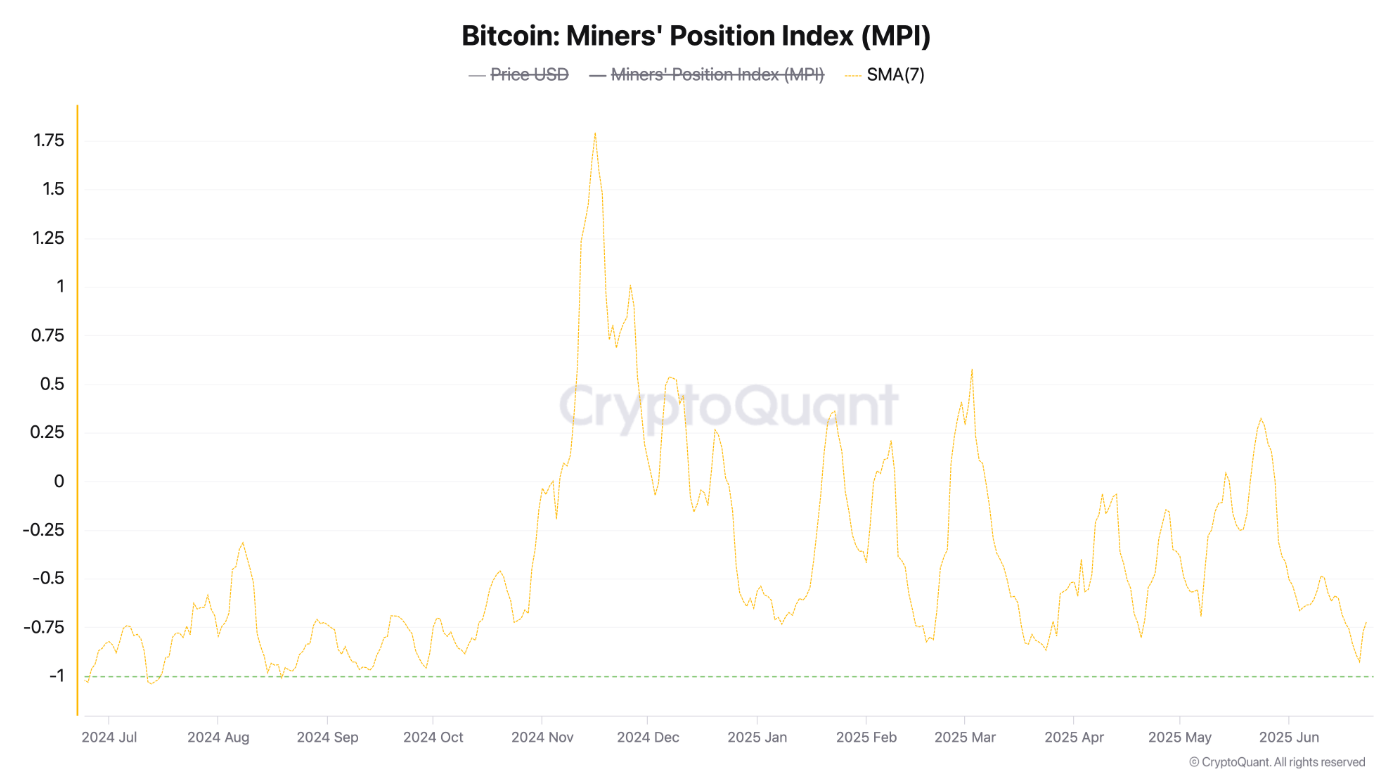 tho-dao-btc