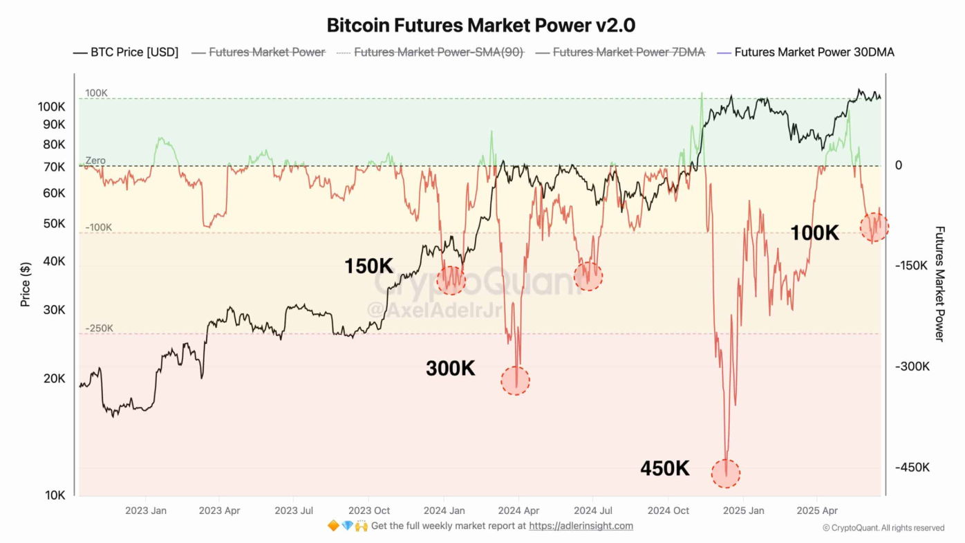 trien-vong-btc