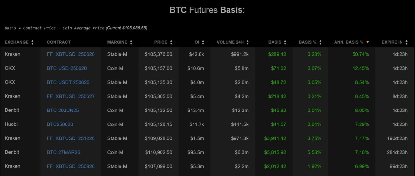 trien-vong-btc