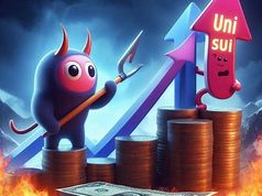 Bùng nổ altcoin: UNI, SUI chuẩn bị tăng mạnh với tín hiệu kỹ thuật siêu khỏe
