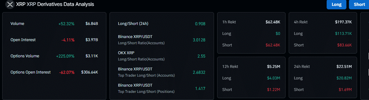 xrp