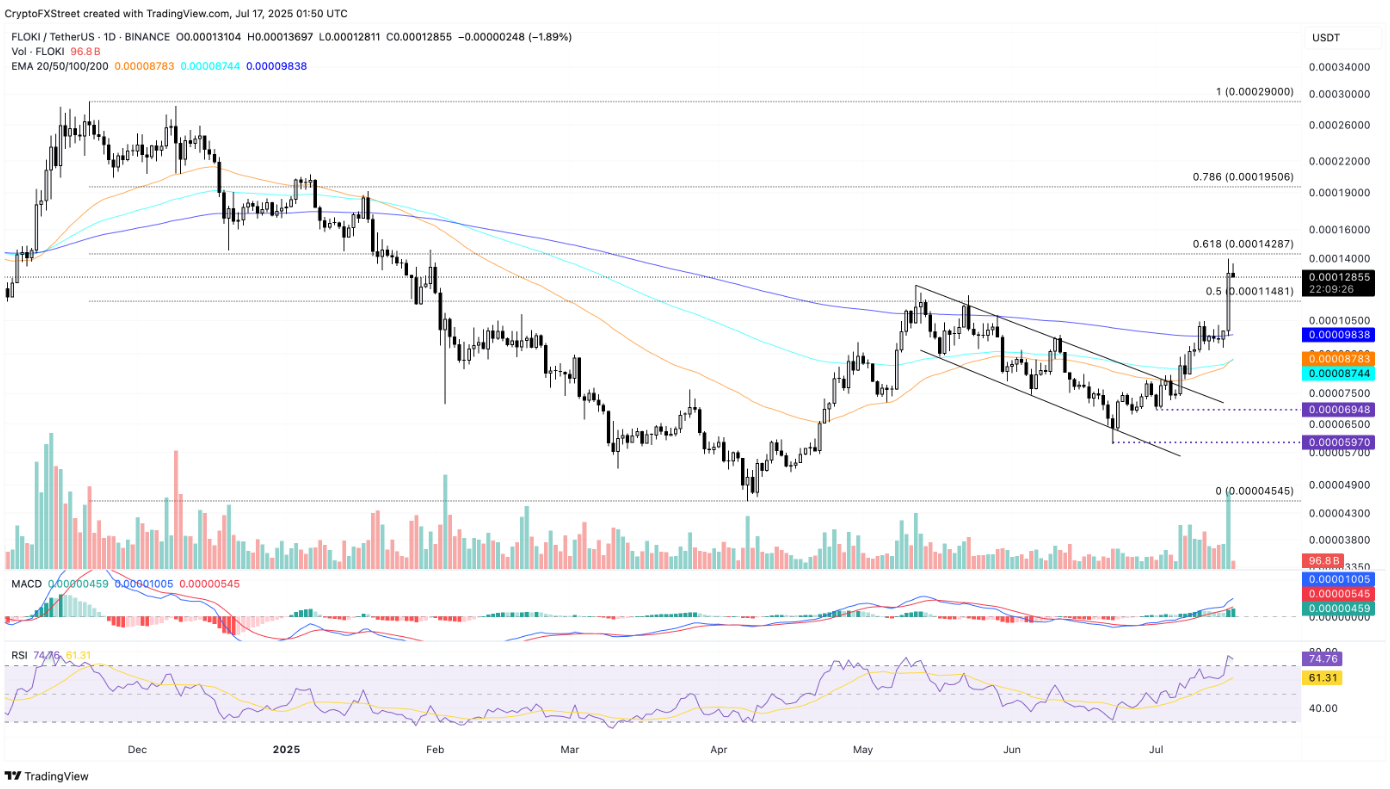 3-altcoin-nay