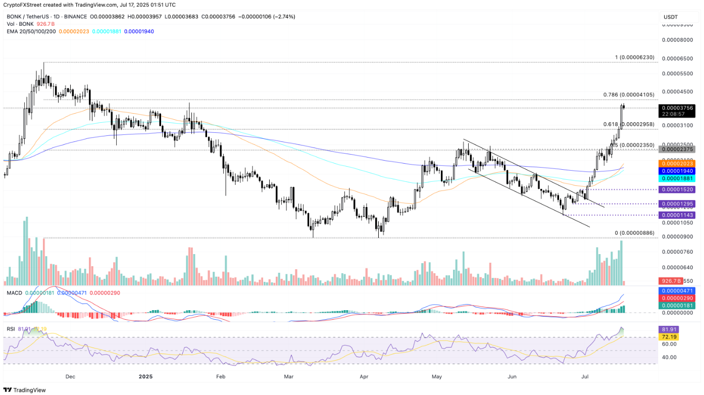 3-altcoin-nay