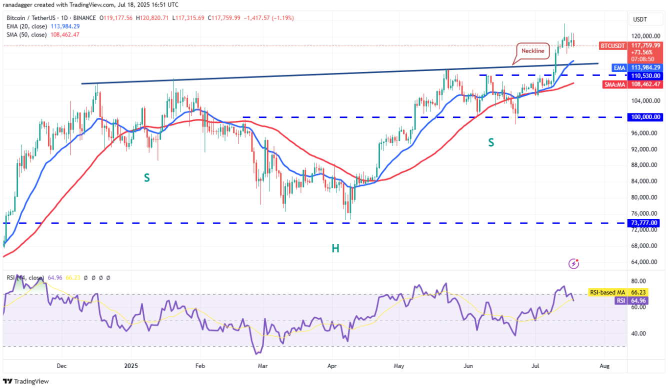 4-altcoin-btc