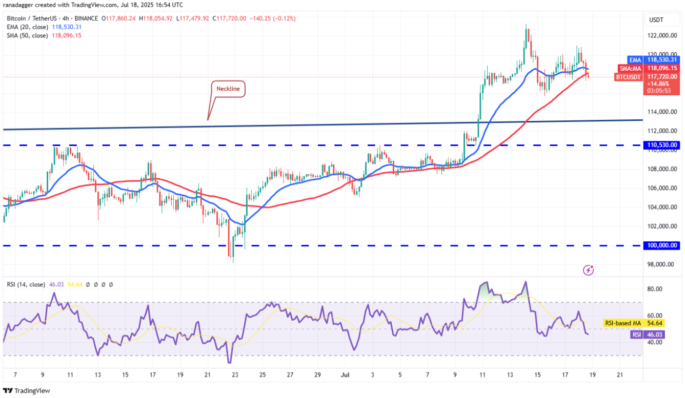 4-altcoin-btc