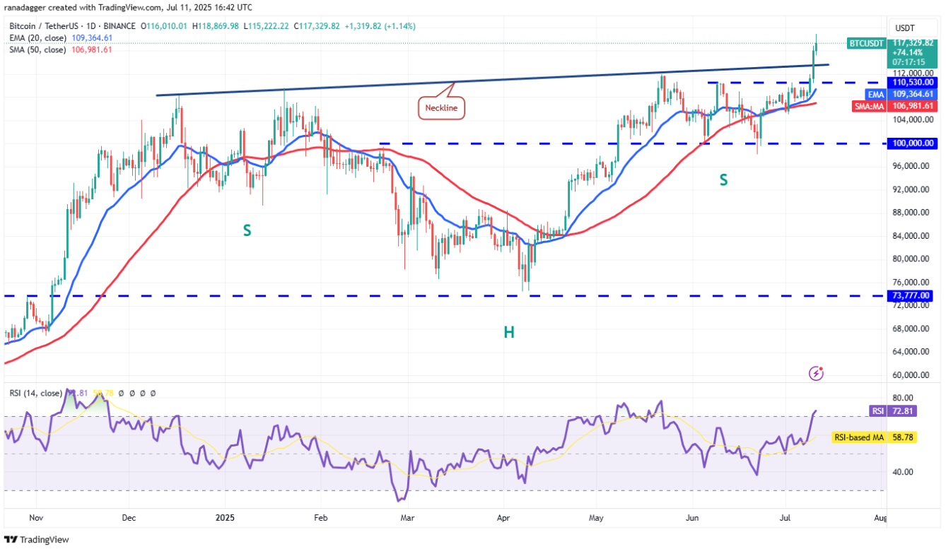 4-altcoin-nay