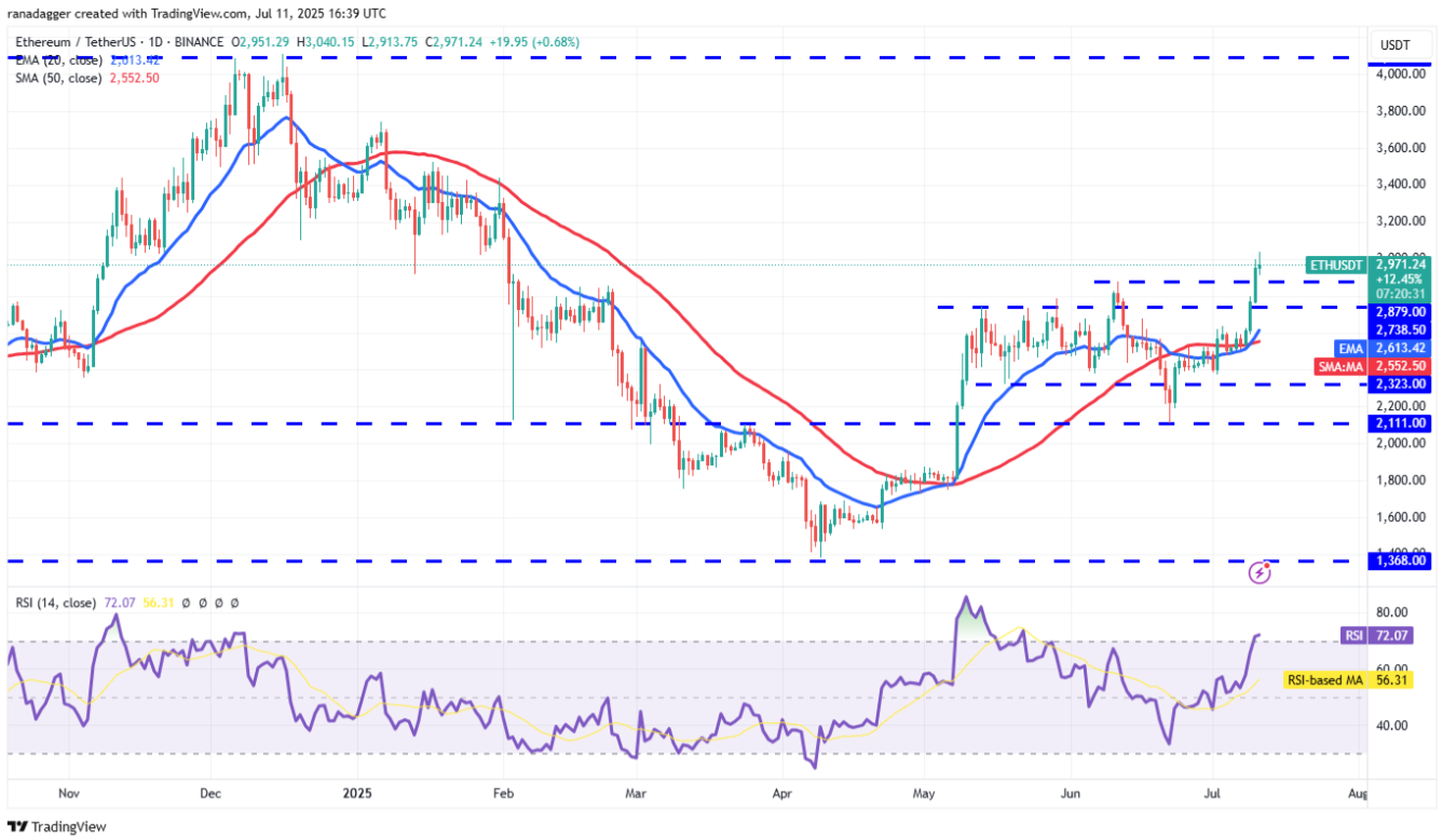 4-altcoin-nay