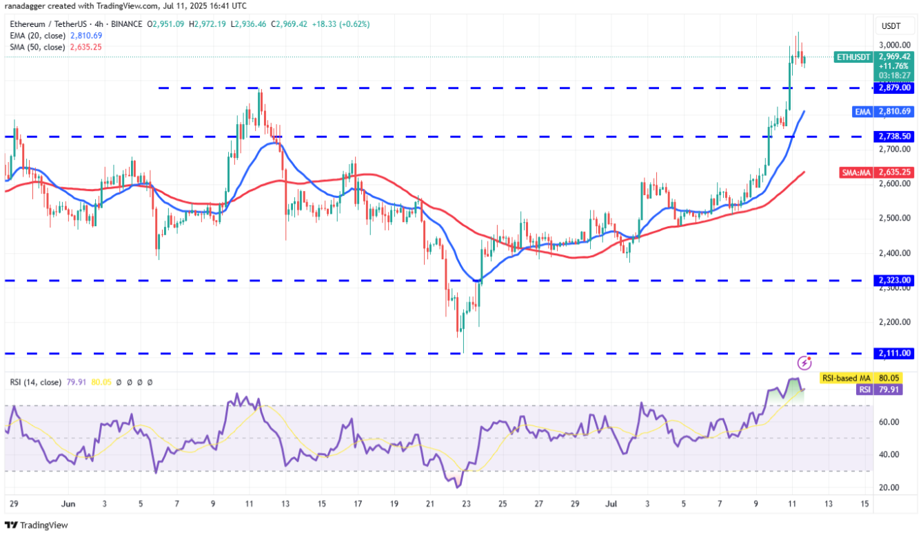 4-altcoin-nay