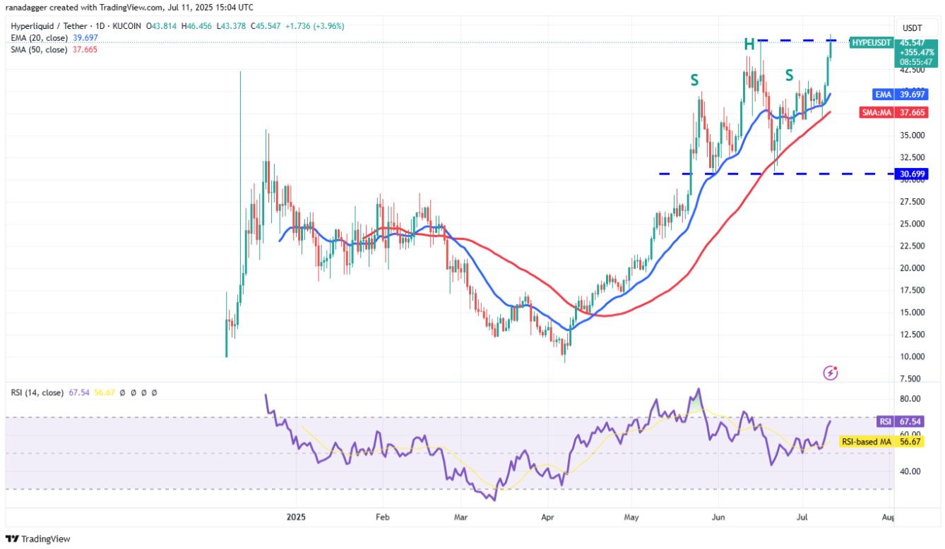 4-altcoin-nay