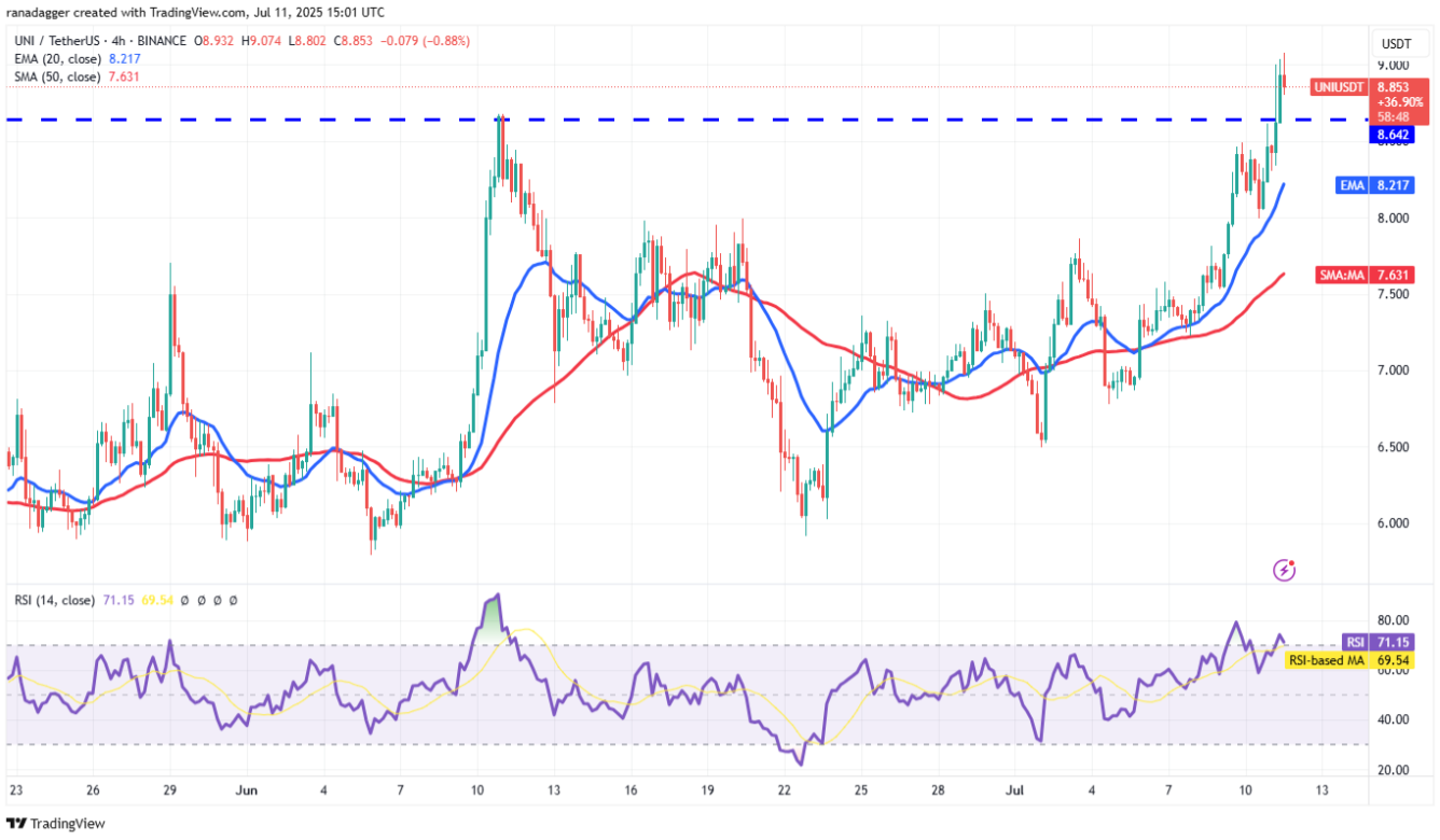 4-altcoin-nay