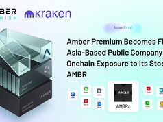 Amber International ra mắt cổ phiếu mã hóa trên Solana qua xStocks
