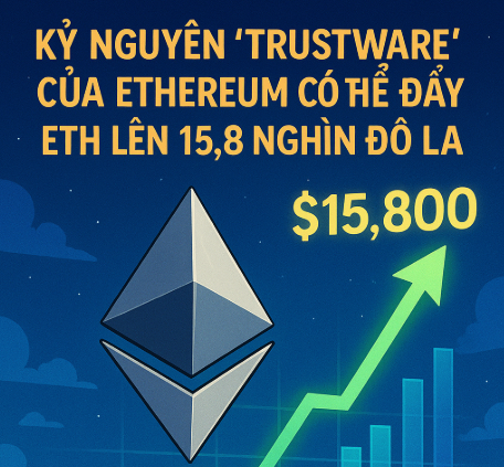 Tạp chí crypto hàng đầu Việt Nam