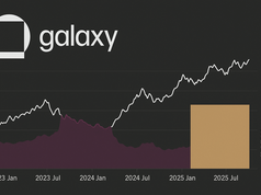 Galaxy bán 80.000 BTC trị giá 9 tỷ USD cho cá voi thời Satoshi