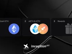 Inception đóng cửa do không tìm được chỗ đứng trên thị trường