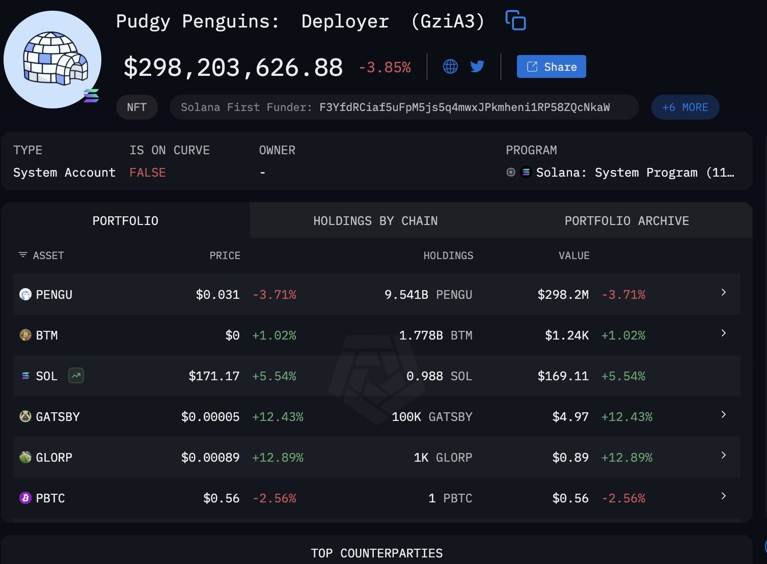 Tạp chí crypto hàng đầu Việt Nam