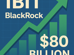 IBIT của BlackRock vượt mốc 80 tỷ đô la, phá vỡ kỷ lục về tốc độ ETF