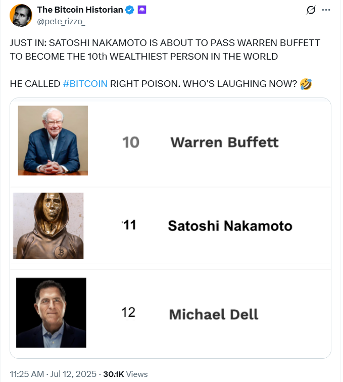 Satoshi Nakamoto vượt mặt Michael Dell trong bảng xếp hạng danh sách tỷ phú
