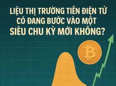 Liệu thị trường tiền điện tử có đang bước vào một siêu chu kỳ mới không?