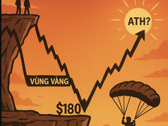 Giá SOL giảm xuống 180 đô la sẽ là điểm vào "vàng" trước khi tăng lên mức cao mới