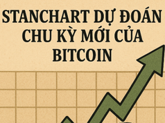 StanChart dự đoán chu kỳ mới của Bitcoin có thể vượt xa các mô hình trước đây với ETF và động lực chính sách