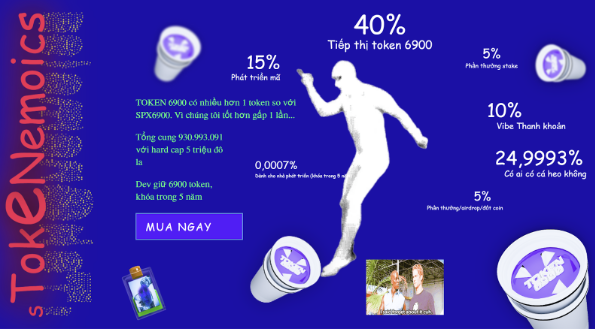 ChatGPT dự đoán TOKEN6900 là cơ hội đầu tư tiềm năng nhất năm 2025