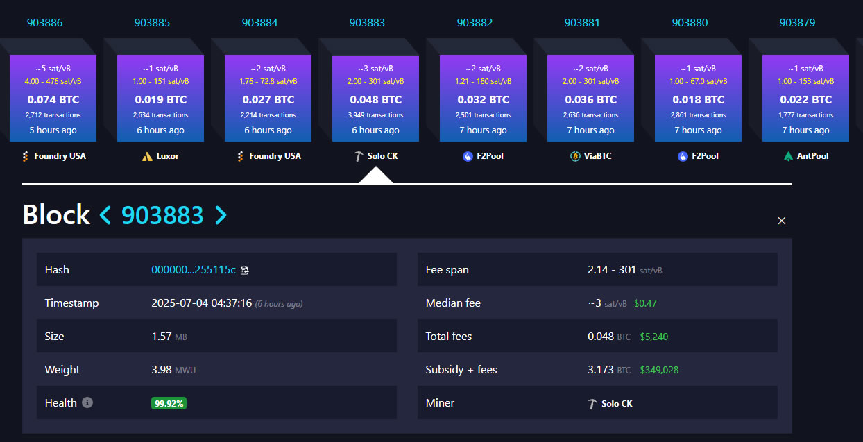 Tạp chí crypto hàng đầu Việt Nam