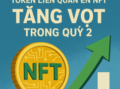 Token liên quan đến NFT tăng vọt trong quý 2, với PENGU dẫn đầu mặc dù khối lượng giao dịch giảm
