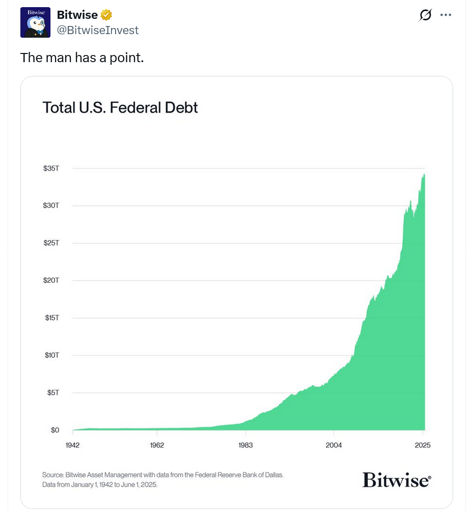 Ray Dalio gợi ý đầu tư 15% vào Bitcoin, vàng