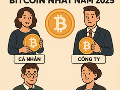 Ai sở hữu nhiều Bitcoin nhất năm 2025?