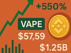 Cổ phiếu VAPE tăng 550% sau kế hoạch gom 1,25 tỷ USD mua BNB