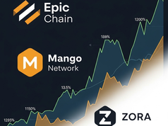 3 coin CoinGecko tăng giá mạnh nhất tuần thứ tư của tháng 7