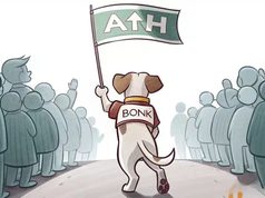 BONK sắp chạm ATH? Dưới đây là lý do