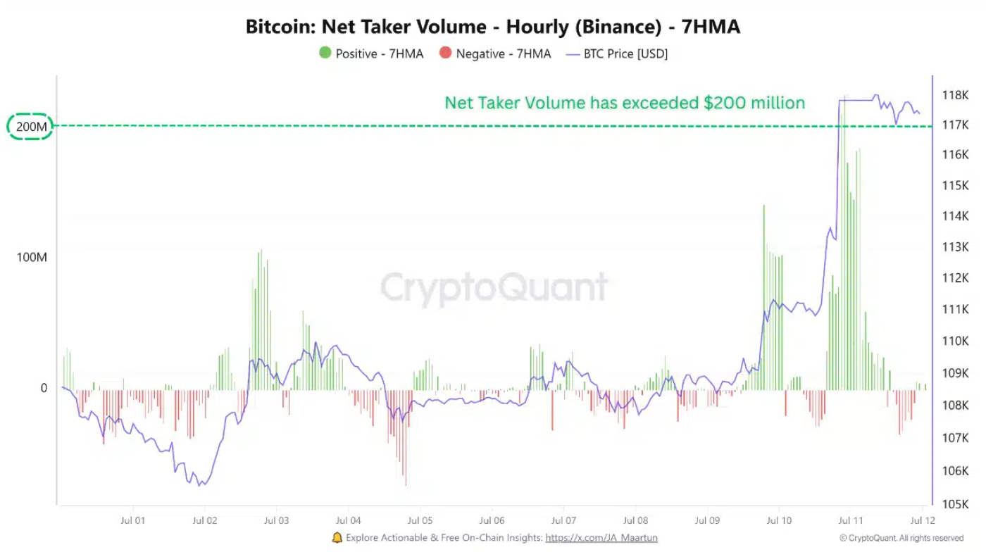 btc-3-ly-do
