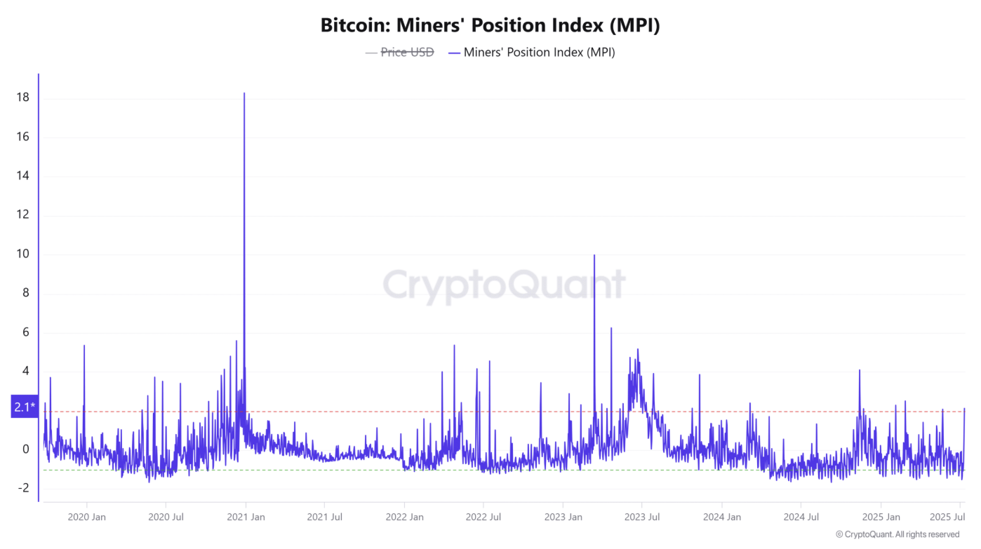 btc-3-ly-do