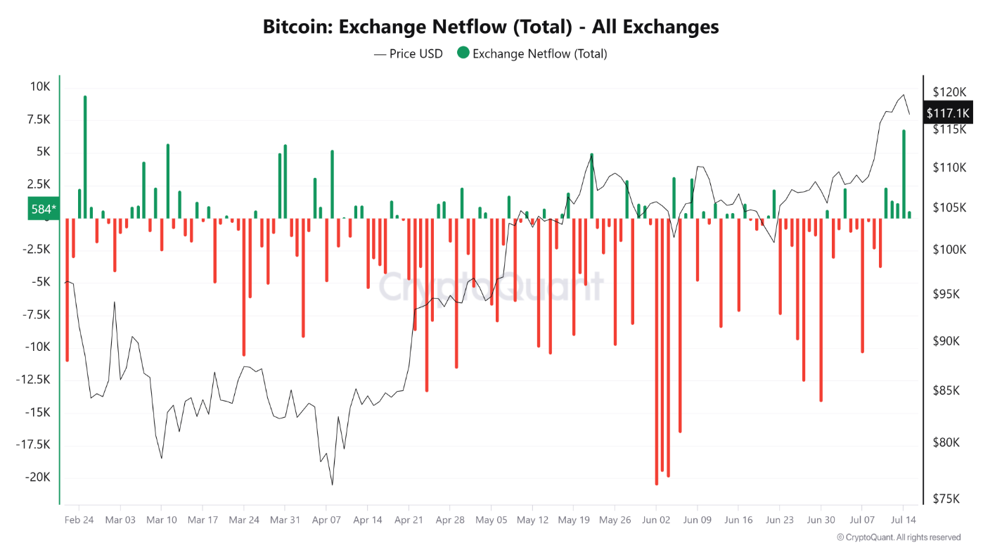 btc-eth-xrp