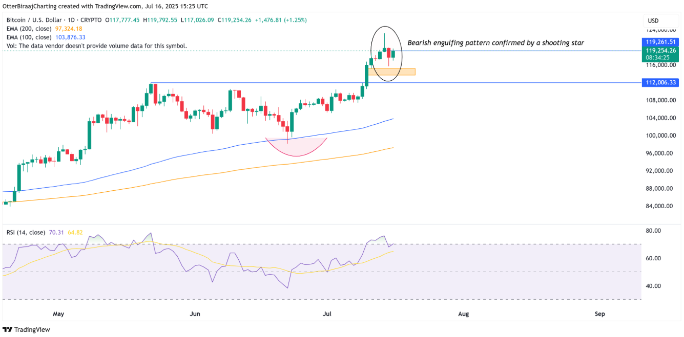btc-khang-cu