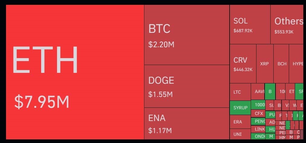 crypto 