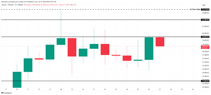 crypto